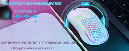 2.4G Wireless Mouse with RGB Backlit 6-Button 3-Speed DPI Type C Rechargeable Ergonomic Honeycomb Design Gaming Mouse